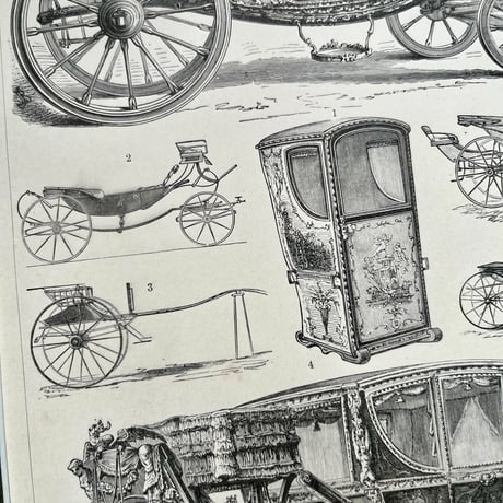 ●ｒ-29/ 19世紀アンティークプリント 「CARRIAGES/馬車」A