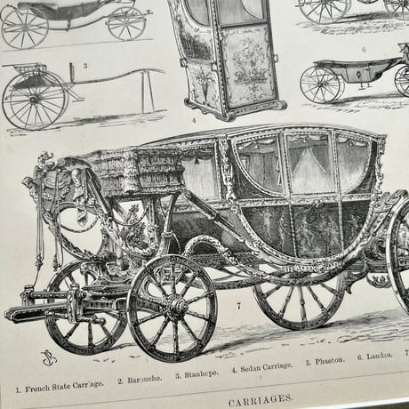 ●ｒ-29/ 19世紀アンティークプリント 「CARRIAGES/馬車」A