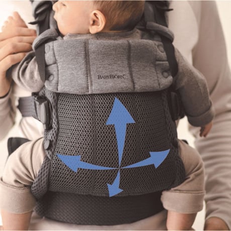 ベビーキャリアハーモニーHARMONY /babybjorn(ベビービョルン)