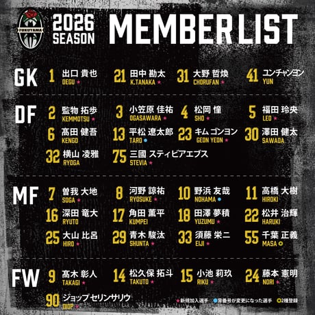 2026オーセンティックユニフォーム 番号・背ネーム追加プラン