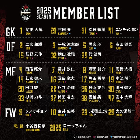 福山シティFC ハーフジップ 2025 | 福山シティフットボールクラブ | 公式ウェブサイト