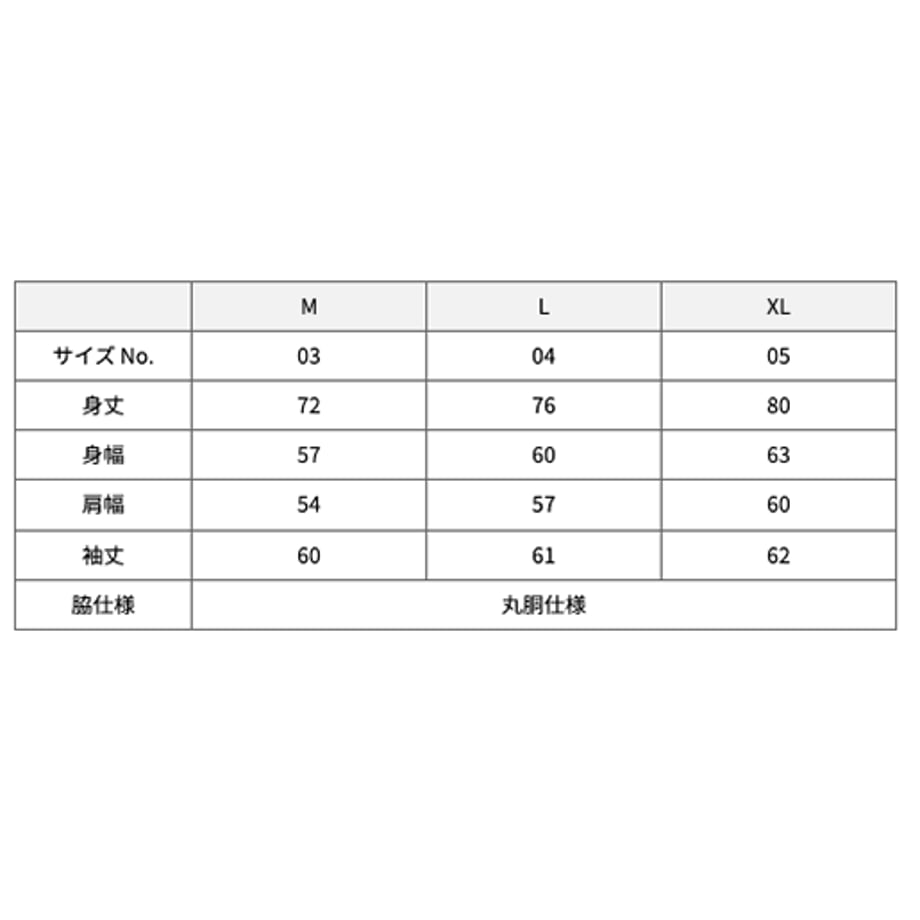6305de66e502b12c66663d36