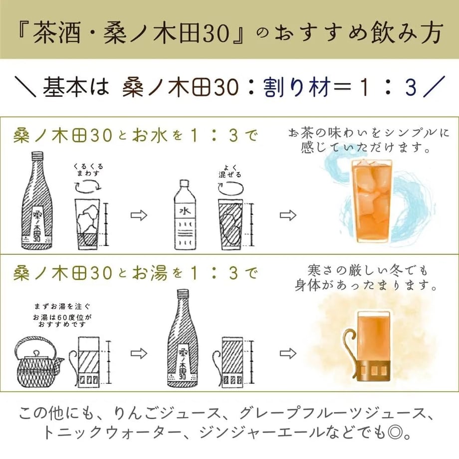 6854f24ae37f74631e822025
