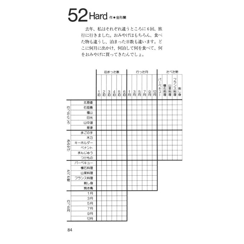 ペンシルパズル本 推理パズル1 | ニコリ デジニコ支店