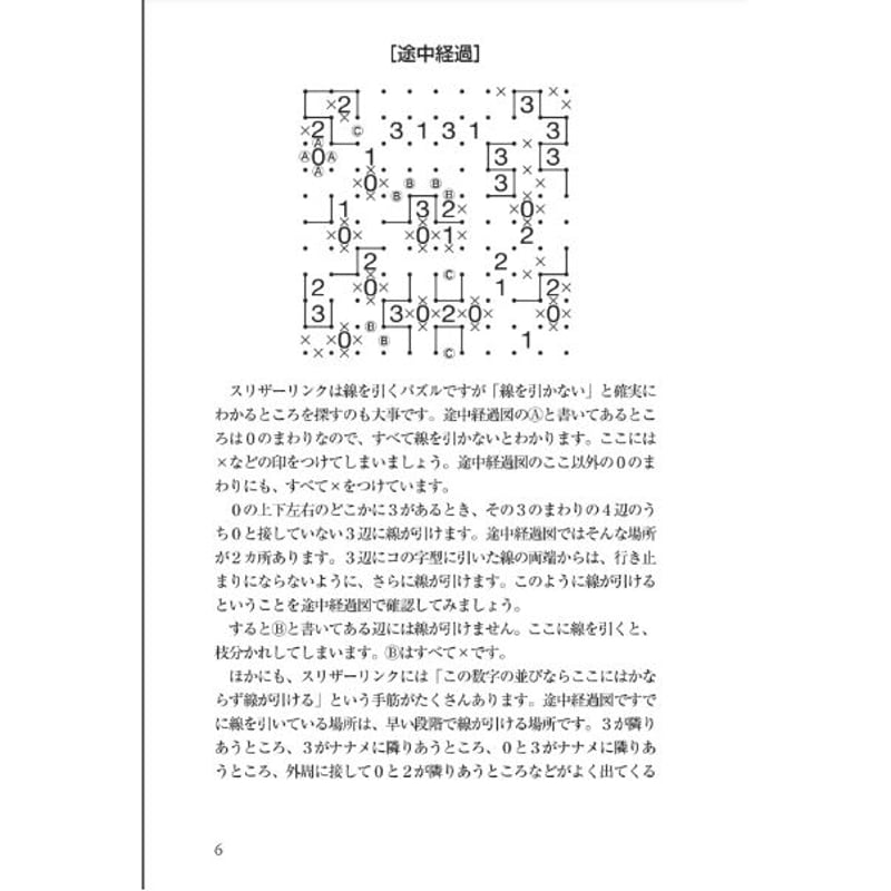 とことんスリザーリンク1 | ニコリ デジニコ支店