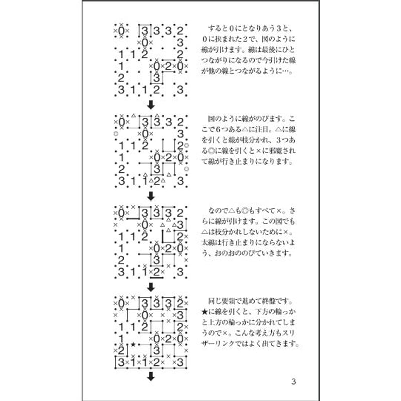 フレッシュスリザーリンク1 【PDF版】 | ニコリ デジニコ支店
