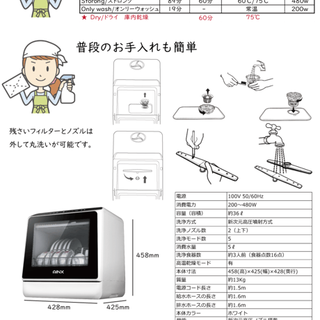【限定・訳あり箱破損】タンク式食器洗乾燥機  Smart  Dish Washer