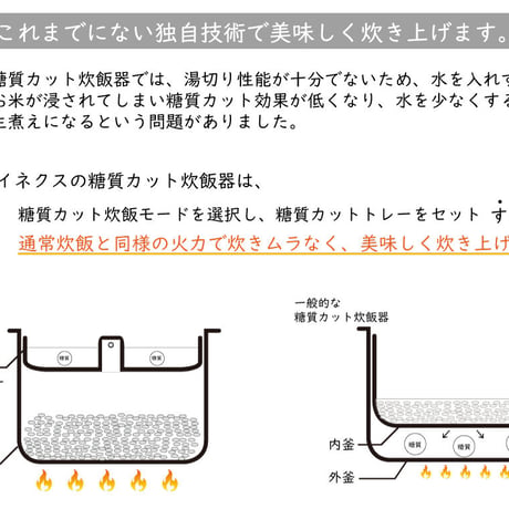 AINX アイネクス Smart Rice Cooker 炊飯器