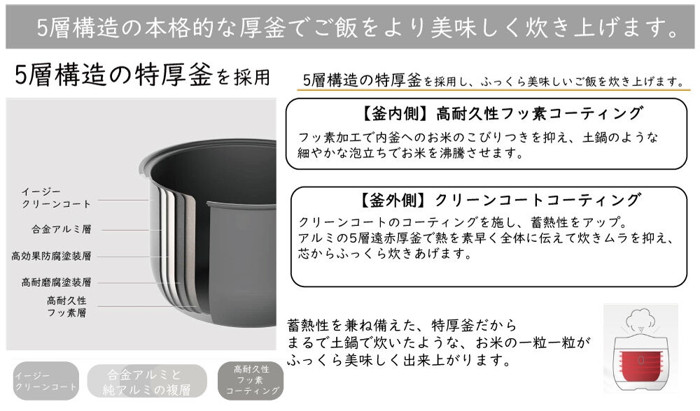 AINX アイネクス Smart Rice Cooker 炊飯器 | AINX officia