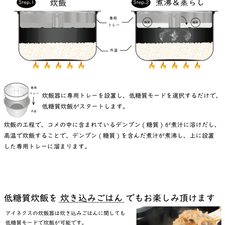 AINX アイネクス Smart Rice Cooker 炊飯器
