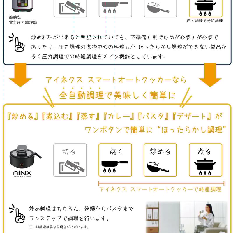 ほっとき調理の決定版』スマートオートクッカー Smart Auto ほっとき調理の決定版』スマートオートクッカー Smart Auto