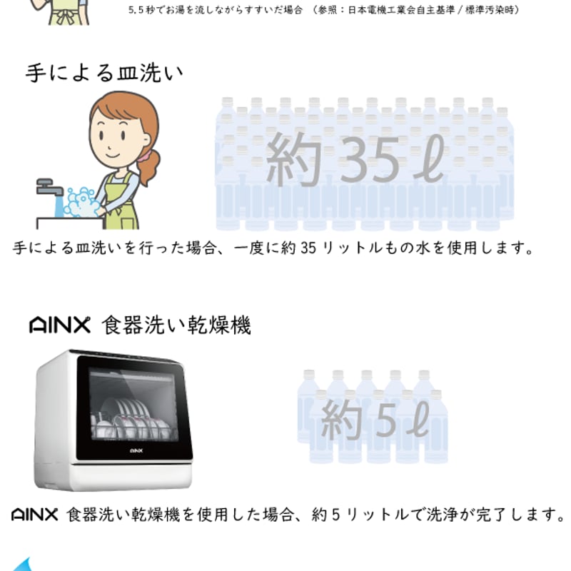 設置工事不要』タンク式食器洗乾燥機 Smart Dish Washer | AINX o 設置工事不要』タンク式食器洗乾燥機 Smart Dish Washer | AINX o
