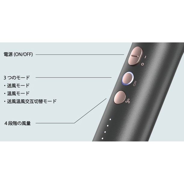 Smart Water ion Hairdryer スマートウォーターイオンヘア Smart Water ion Hairdryer スマートウォーターイオンヘア