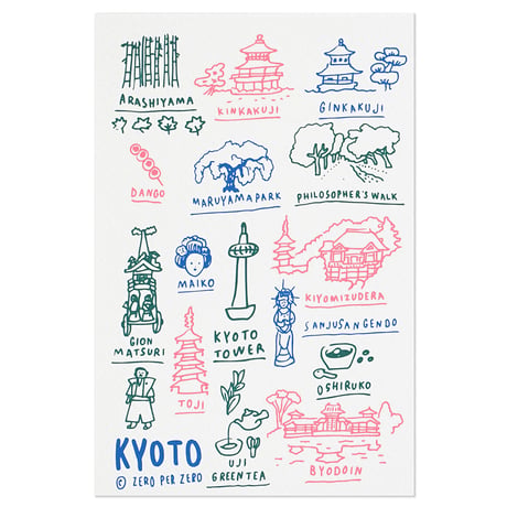KYOTO hand | Postcard