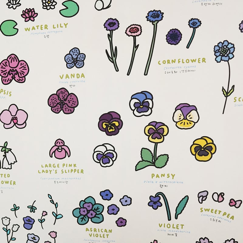 flowermemoryページ FLOWER (A2) | Graphic Dictionary Poster | ZERO
