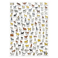 GRAPHIC DICTIONARY - DOG 2 | Silkscreen poster（受注生産商品）