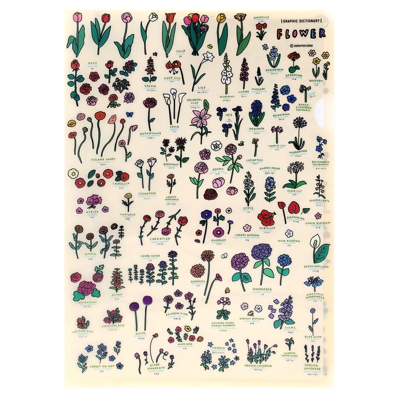 flower　プロフ(必)同封Xページ License Announcment! Expect a booklet of My Noons and Midnights