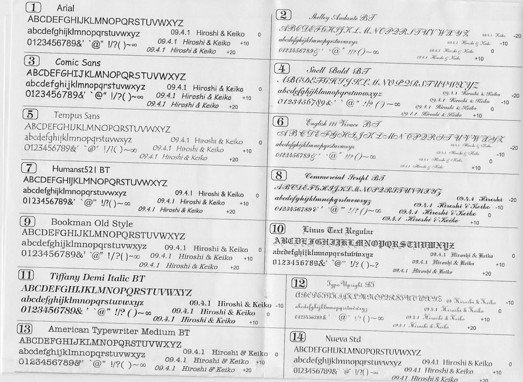 仁尾彫金『文字彫り、プレートヘッド』ハンドメイド267行 | 仁尾彫金 STORE 