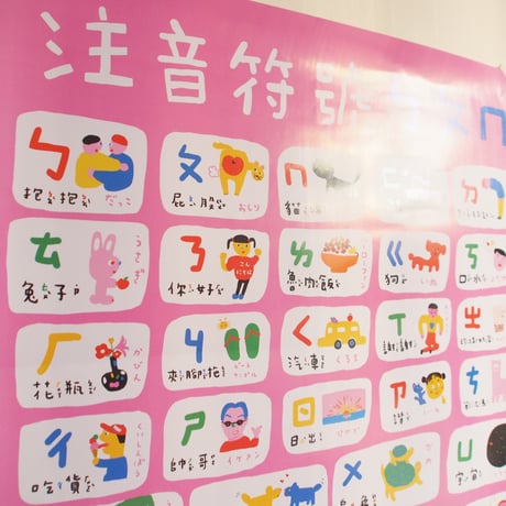 ABC Chart & Bopomofo Poster / お得な言語ポスターセット