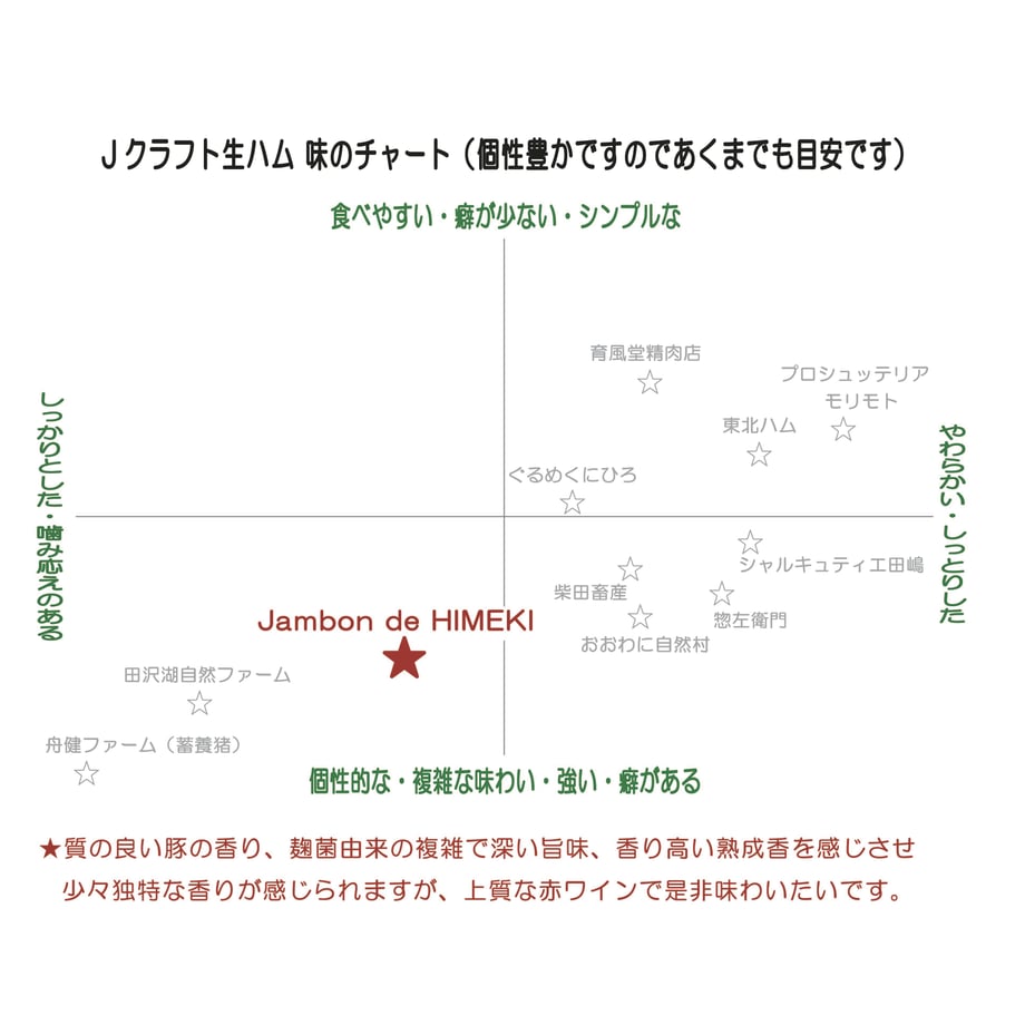 63c4b759791d0240275c8b16