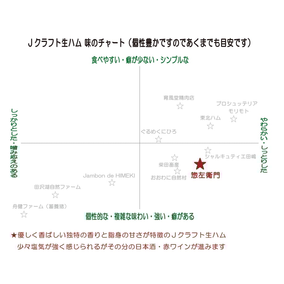 5dea22e05b18a508cf8ecbbc