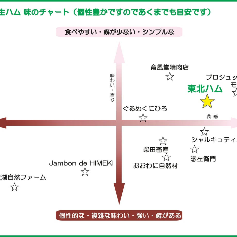 6098a1b2df62a97e18e6a0c2