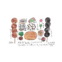 喜田屋