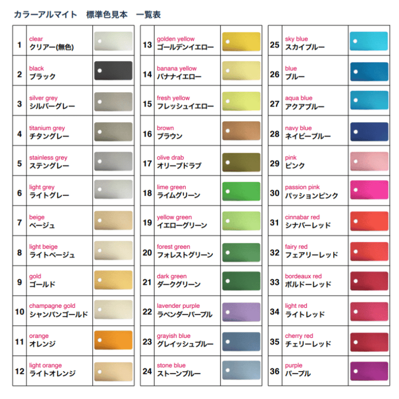 ⭐オーダー用の色見本 5AxRS SS カラーオーダー 生産終了 | 5Ax