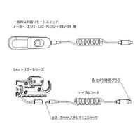 5Axリモートトリガー　ケーブル図
