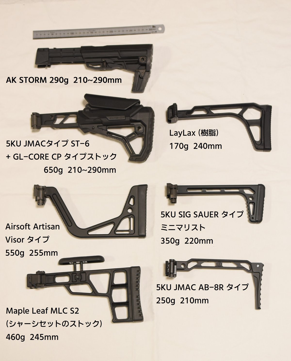 20mmレール規格フォールディングストック | 5Ax 20mmレール規格フォールディングストック | 5Ax