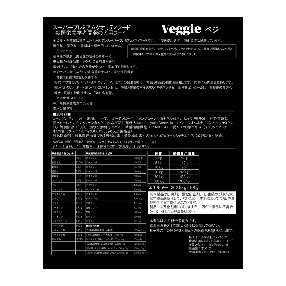 6433c91759d798002ea1bb3d