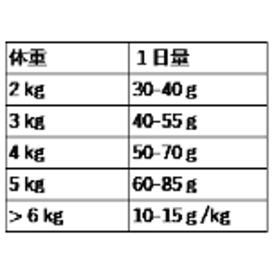 653240c28119e501ac42cac3