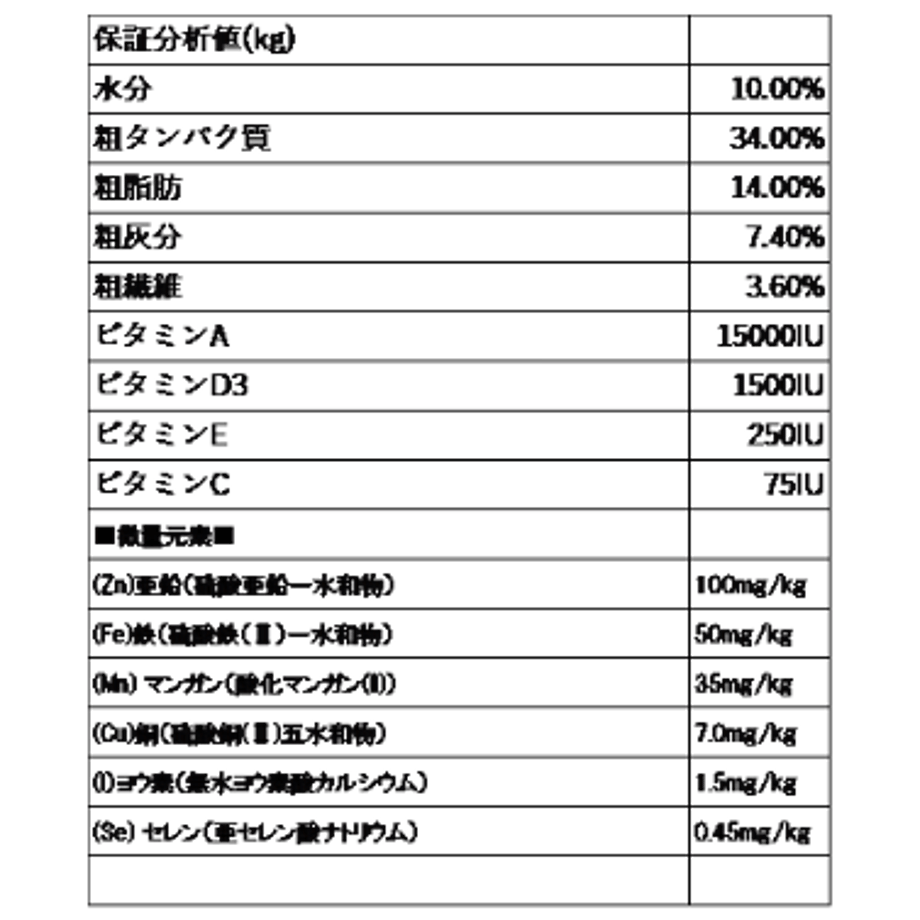 653240c28119e501ac42cac3