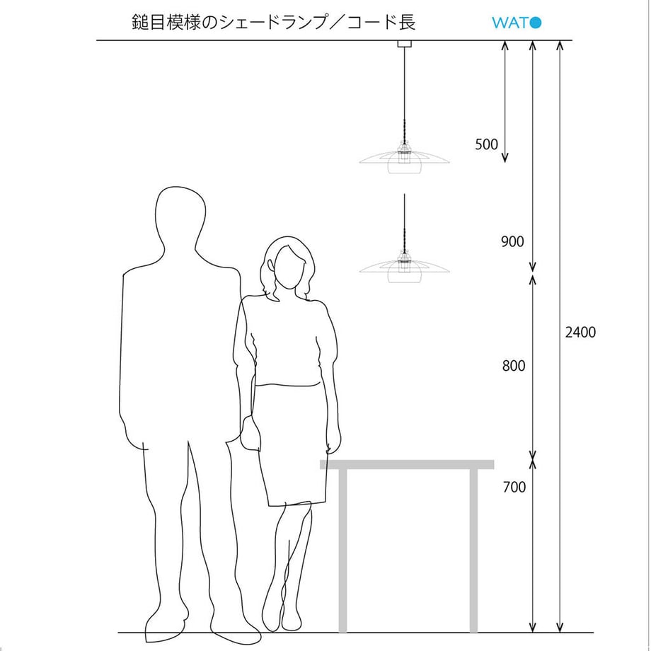 67e40a5f1886eb7c7e3ac924