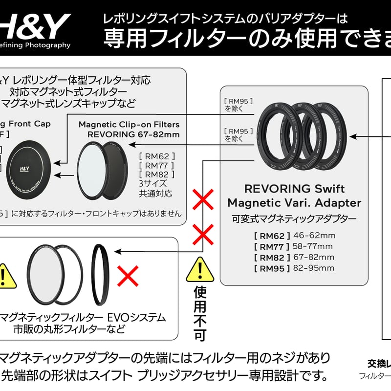 Clip-on Magnetic Short 6x Cross for REVORING 67