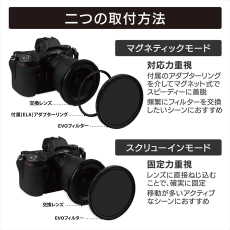EVO-Series IR NDフィルターKit （ねじ込み・マグネット装着両対応）