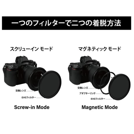 EVO-Series Magnetic Streak Transparent フィルター Kit（ストリークトランスペアレント）