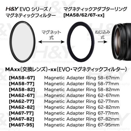 Magnetic Adapter Ring (ステップリング) MA
