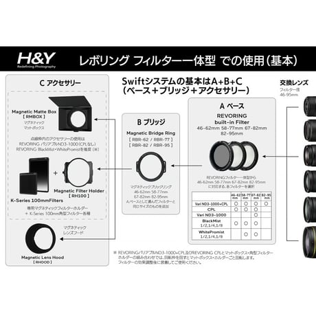 REVORING Vari ND3-ND1000 CPL Mark II  [可変ND+CPL+可変ステップリング]