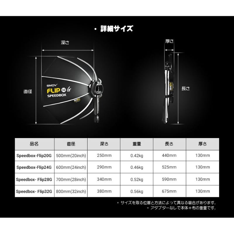 超目玉枠 楽天市場】SMDV デジカメ SMDV - Speedbox-Flip24G(60cm