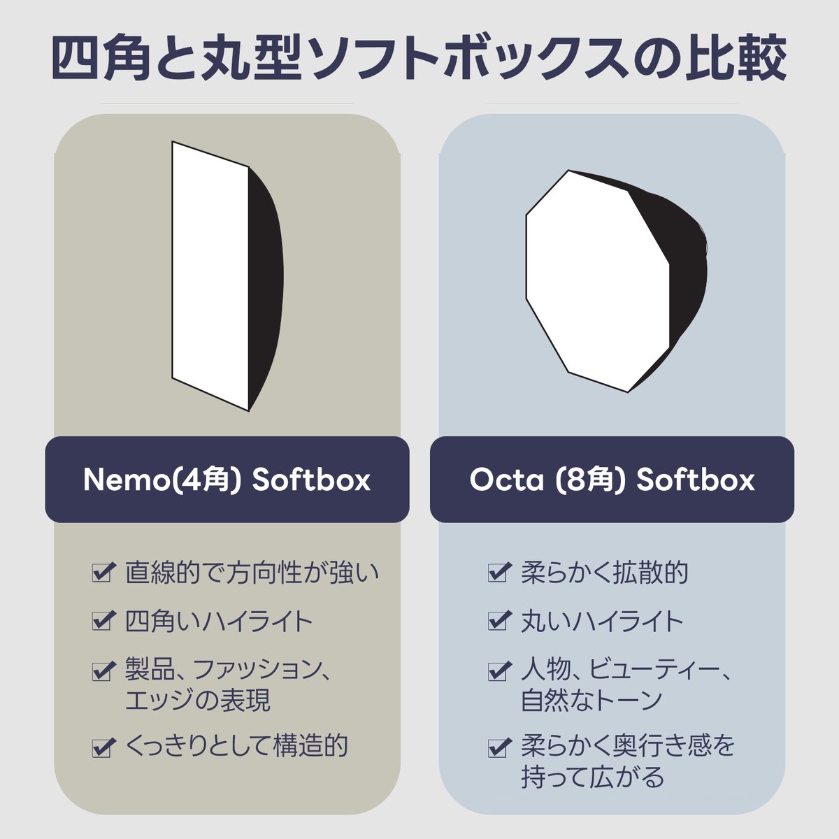 SMDV] Flip Nemo 30x90 フリップ ネモ (30x90cm) -小型ストロ