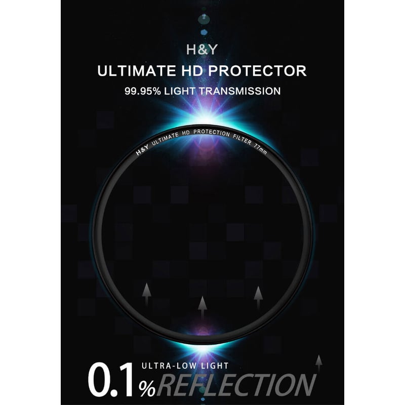Ultimate HD Protection Filter | H&Y Filters Japan Ultimate HD Protection Filter | H&Y Filters Japan