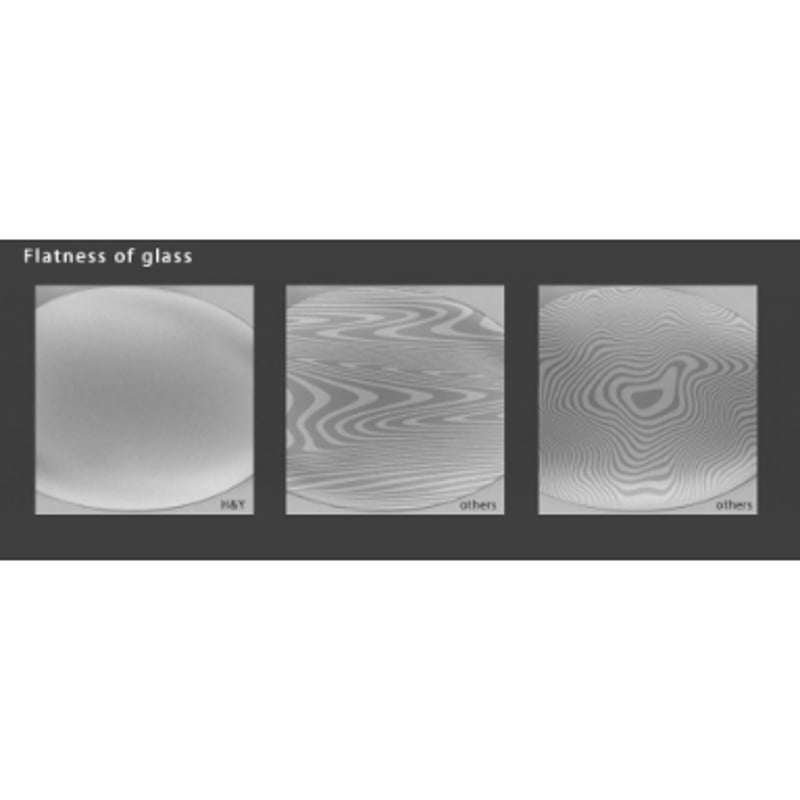 EVO-Series MRC Slim バランサーGND16 Kit （ねじ込み