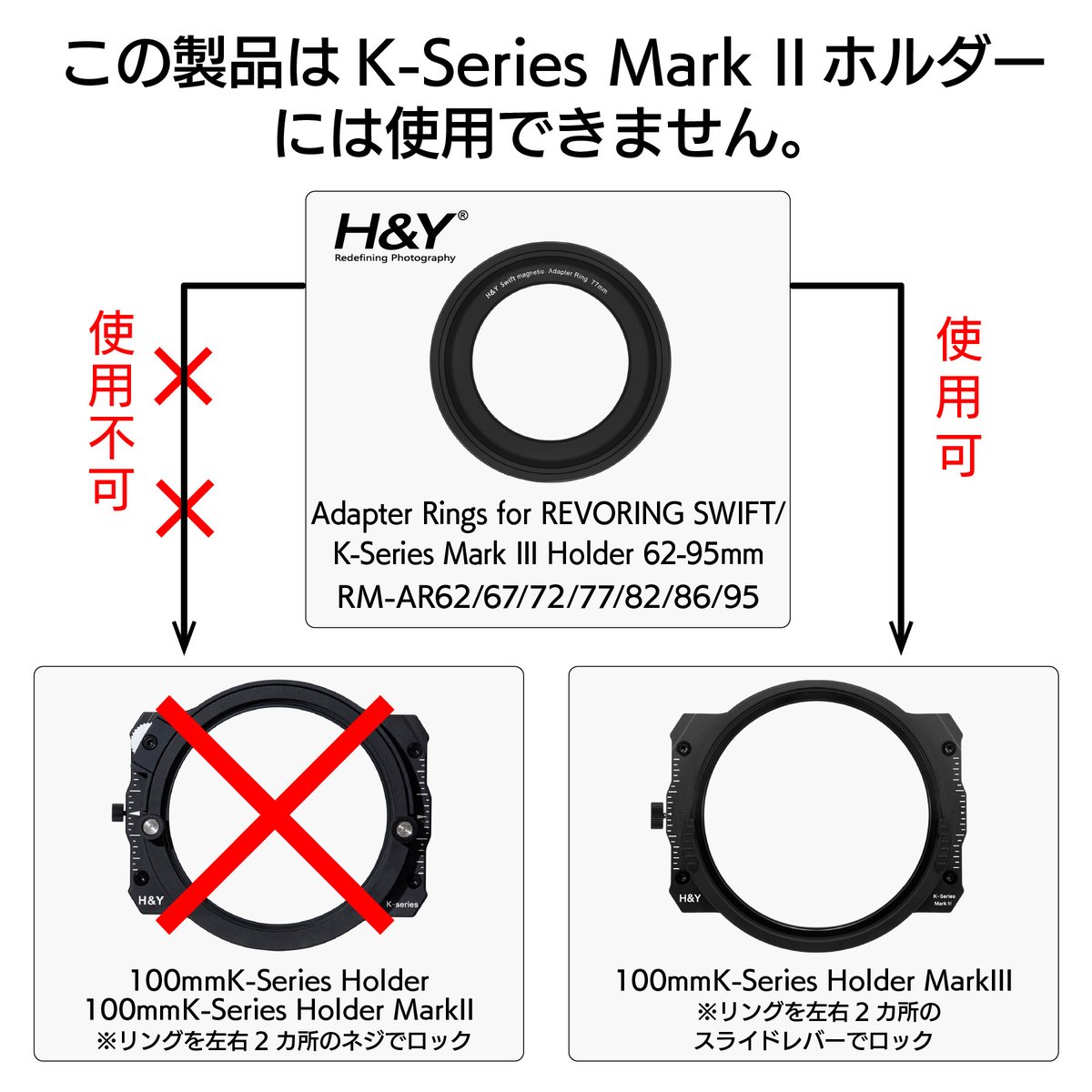 Swiftマグネティックアダプター(K-SeriesホルダーMarkIII兼用 Swiftマグネティックアダプター(K-SeriesホルダーMarkIII兼用
