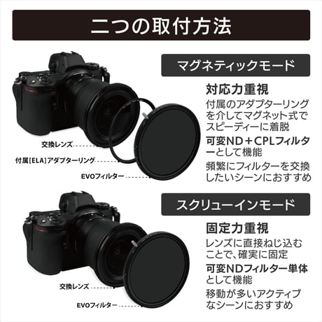 H&Y HD EVO-series ND3-1000+CPL フィルター Kit｜可変ND＋CPLフィルター （ねじ込み・マグネット装着両対応）