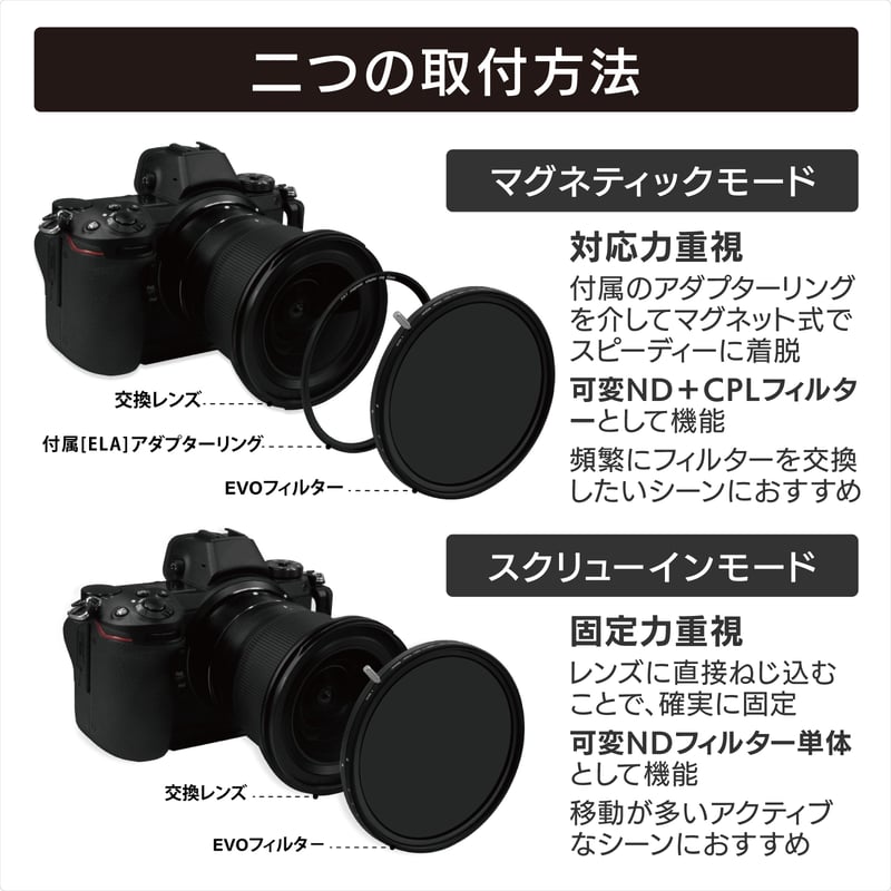 H&Y HD EVO-series ND3-1000+CPL フィルター Kit｜可変ND＋C