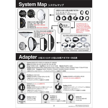 【無料頒布中】 SMDV 製品カタログ 26年3月 PDFダウンロード版