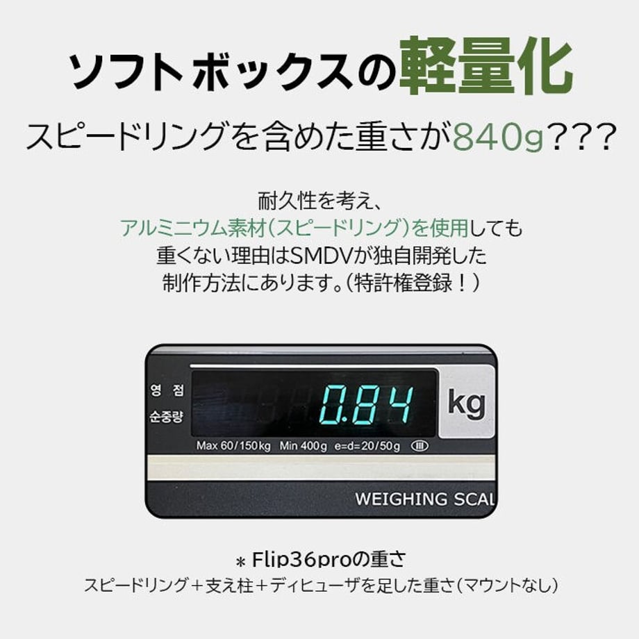 643afe544d1d1d0068c00567
