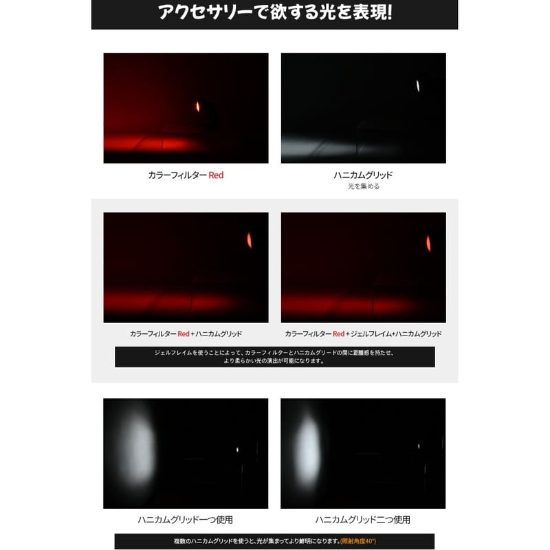 H&Y x SMDV] Speedbox-Flip32G Softbox (80cm) |