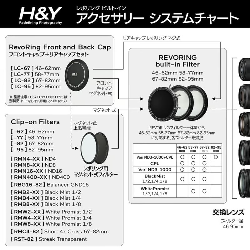 フィルター・ポンプ・ろ材 mycr Amazon | ジェックス カメ元気フィルター交換ろ過材2コ入 2コ入
